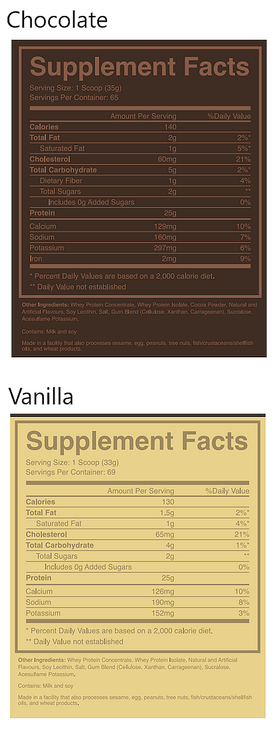 BUM PREMIUM WHEY 5LB