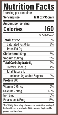 RAW ISOLATE PROTEIN RTD