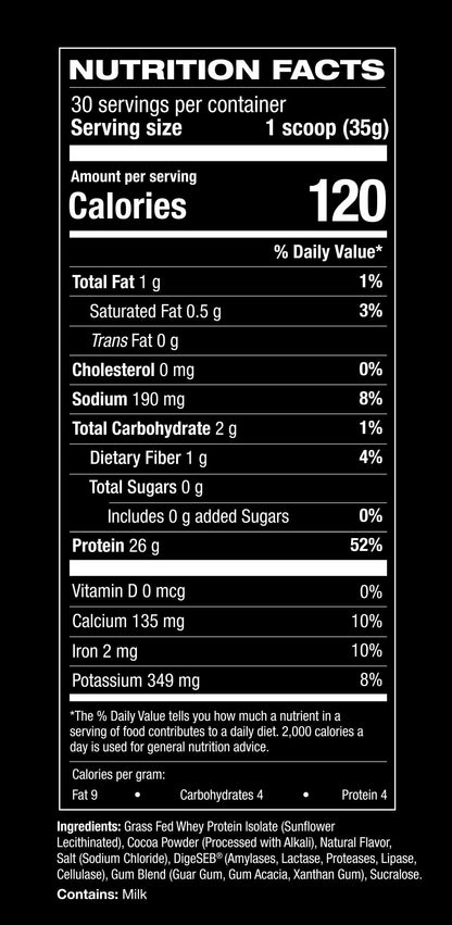 ISO H1 PROTEIN