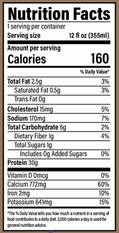 RAW ISOLATE PROTEIN RTD