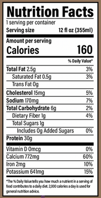 RAW ISOLATE PROTEIN RTD