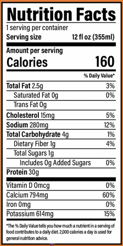 RAW ISOLATE PROTEIN RTD