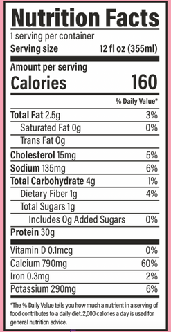 RAW ISOLATE PROTEIN RTD