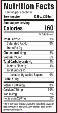 RAW ISOLATE PROTEIN RTD