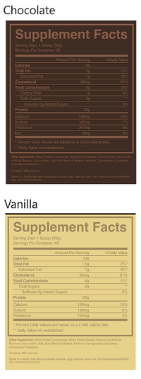 BUM PREMIUM WHEY 5LB