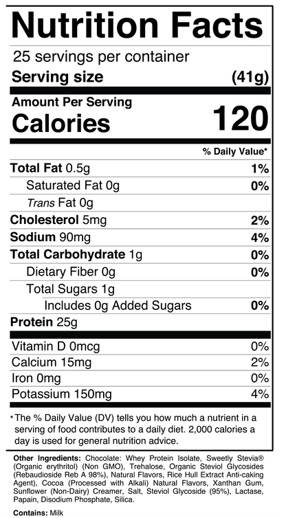 RAW WHEY ISOLATE