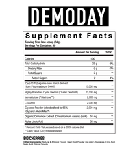 DEMODAY // CARBOHYDRATE POWDER