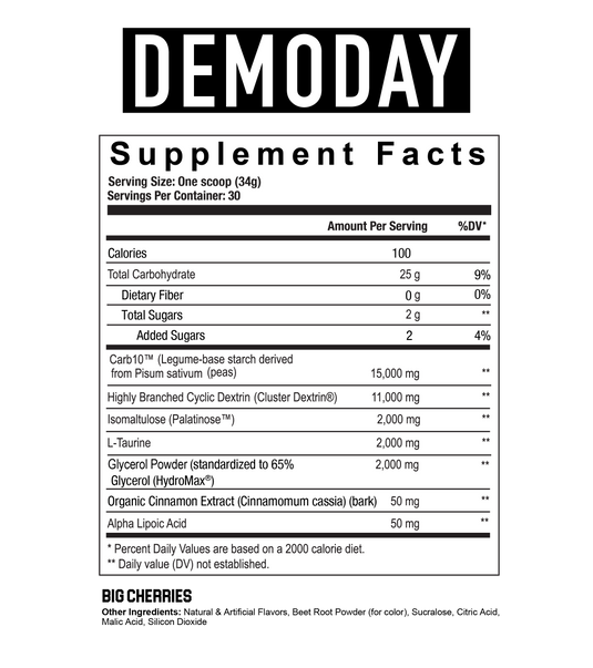 DEMODAY // CARBOHYDRATE POWDER