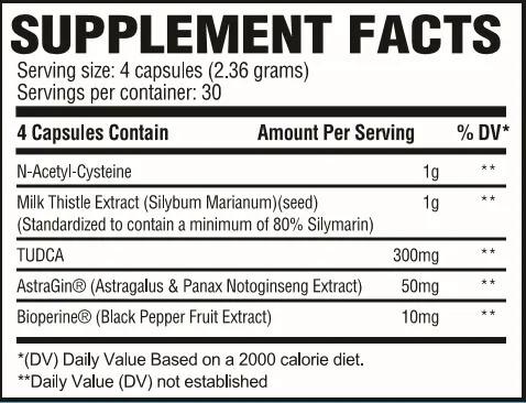 LIVER HEALTH SUPPORT